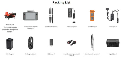 Autel Robotics EVO II Pro RTK V3 Drone Rugged Bundle 20MP Photo& 6K/30fps Video Professional Surveying & Mapping Drone In Stock