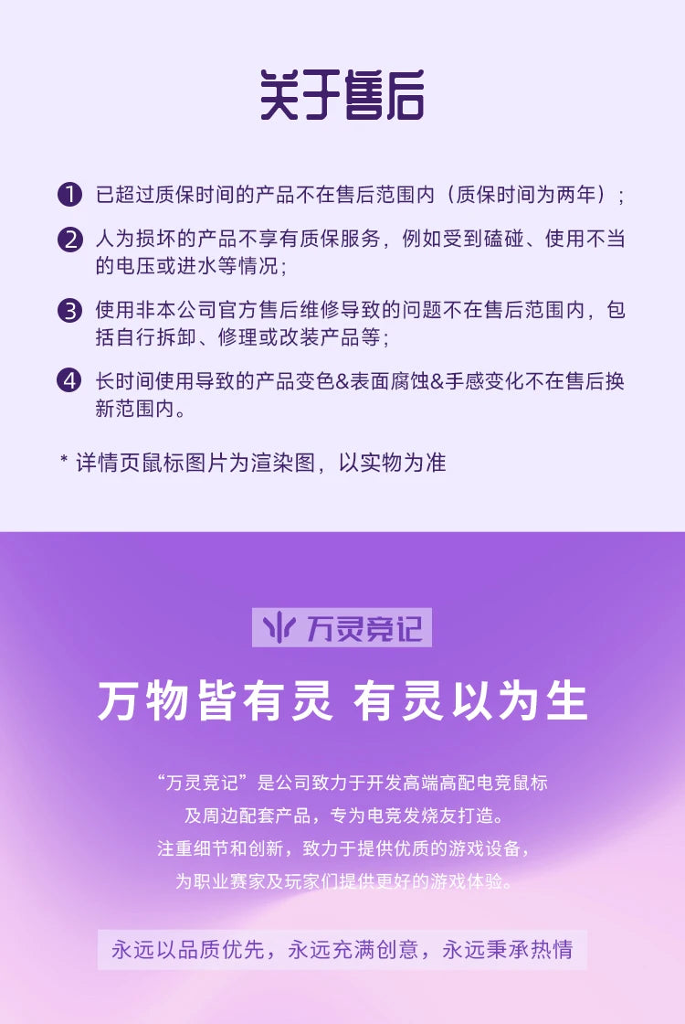 Wlmouse Mini Pro Mouse Beast X Mini Pro Mouse Magnesium Alloy Mouse Cute Lightweight Wireless Game Mouse (No holes)