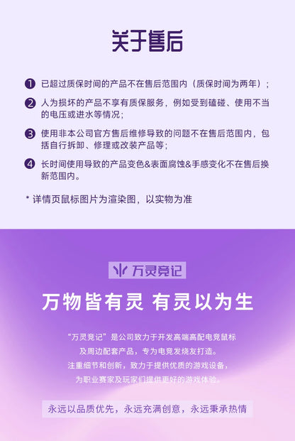 Wlmouse Mini Pro Mouse Beast X Mini Pro Mouse Magnesium Alloy Mouse Cute Lightweight Wireless Game Mouse (No holes)