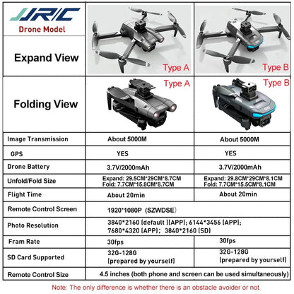 JJRC X28 Pro GPS Drone 4K Professional HD Dual Camera With Screen 5G WIFI 360° Obstacle Avoidance Brushless Rc Quadcopter Drone