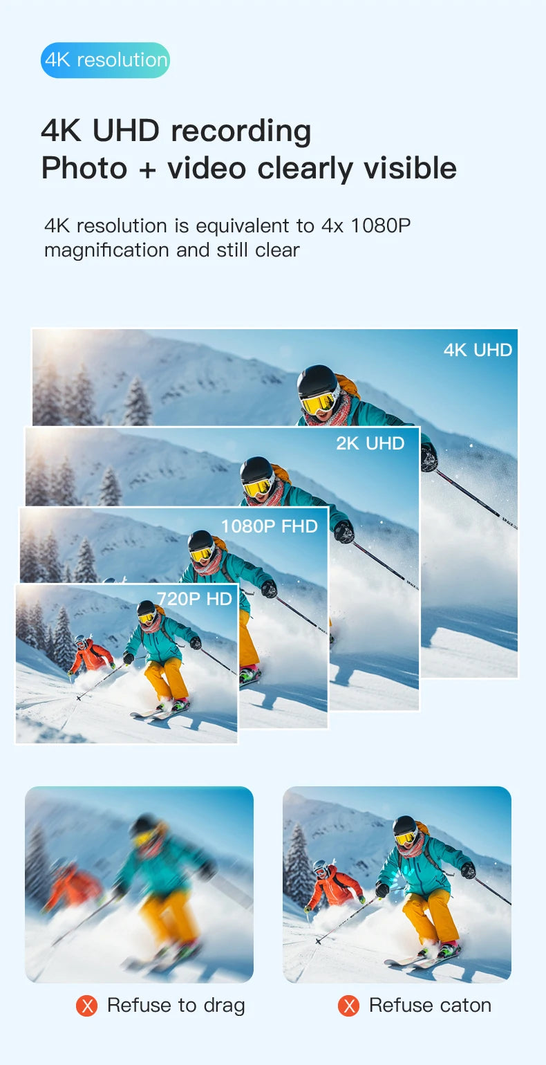 4K Action Camera FHD With Long Battery Life Video 30M Waterproof WiFi Thumb Camera Sport Action Camerahelmet Motorcycles Cam