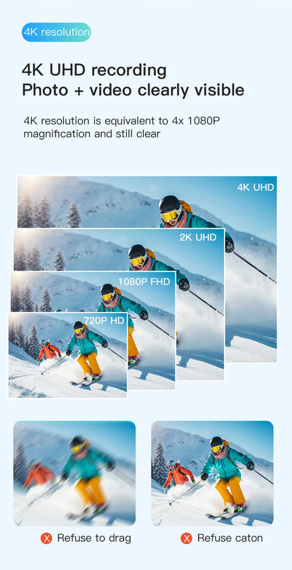 1080P Sport Camera FHD With Long Battery Life Video 30M Waterproof WiFi Thumb Camera Sport Action Camerahelmet Motorcycles Cam