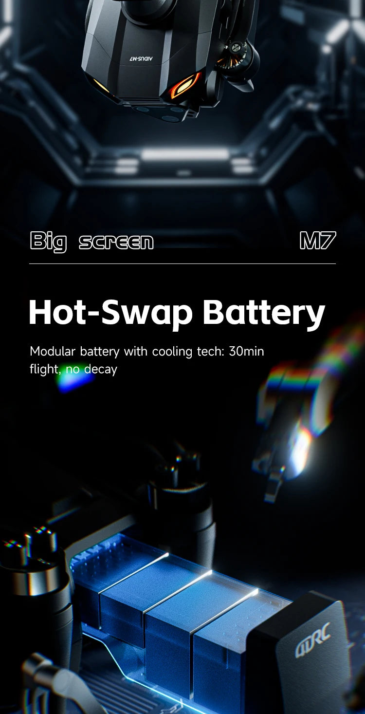 M7 Mini Drone Professional GPS 8K HD Camera Drones 5G WIFI FPV Video 4k UAV 4.5 inch large screen remote control RC Dron