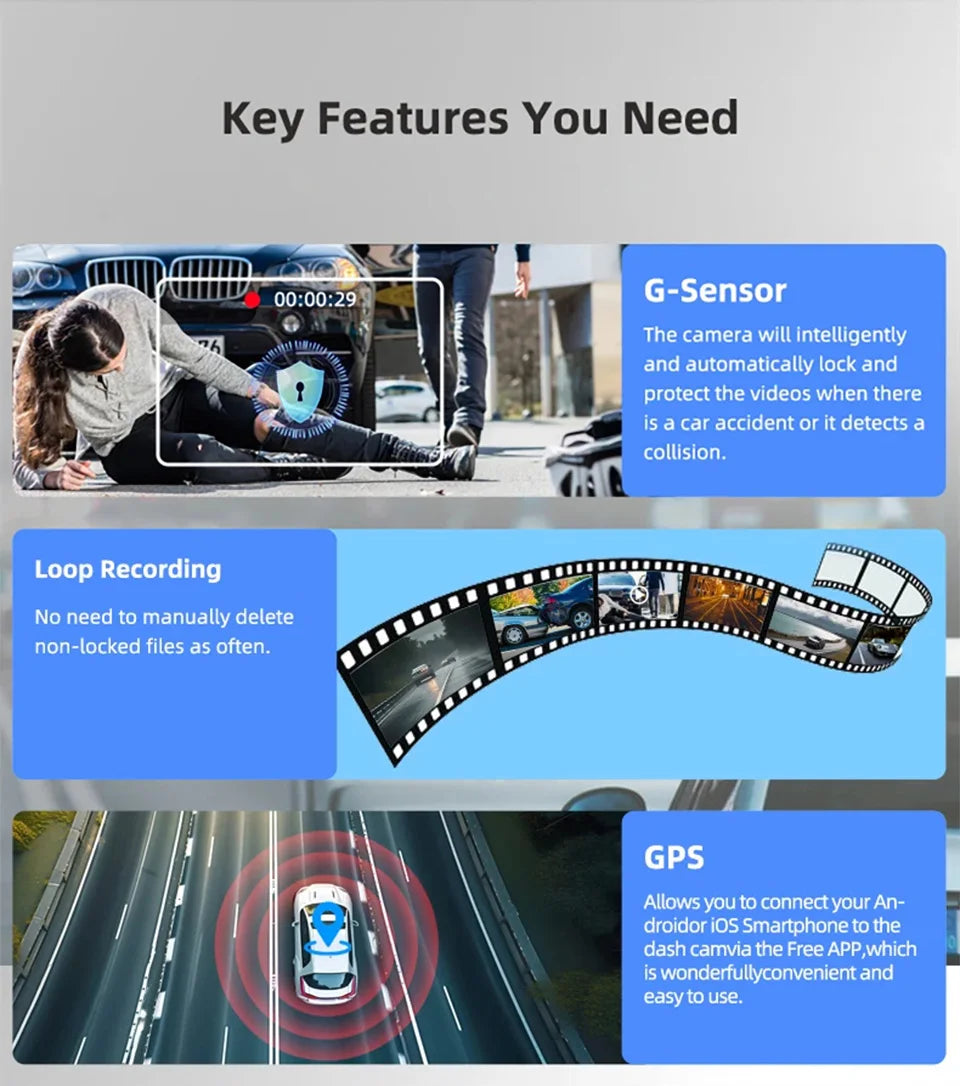 Dash Cam 4K WIFi GPS Front and Rear Night Vision Video Recorder HD 1080P Camera Auto System for car  Bicycles motorcycl summer