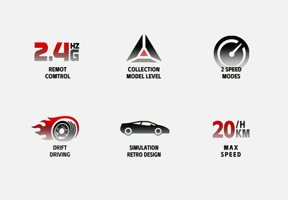 RC Cars 1:24 Remote Control Car 20KM/H 4WD High Speed RC Drift Car with LED Lights Extra Drifting Tires Vehicles for Adults Kids