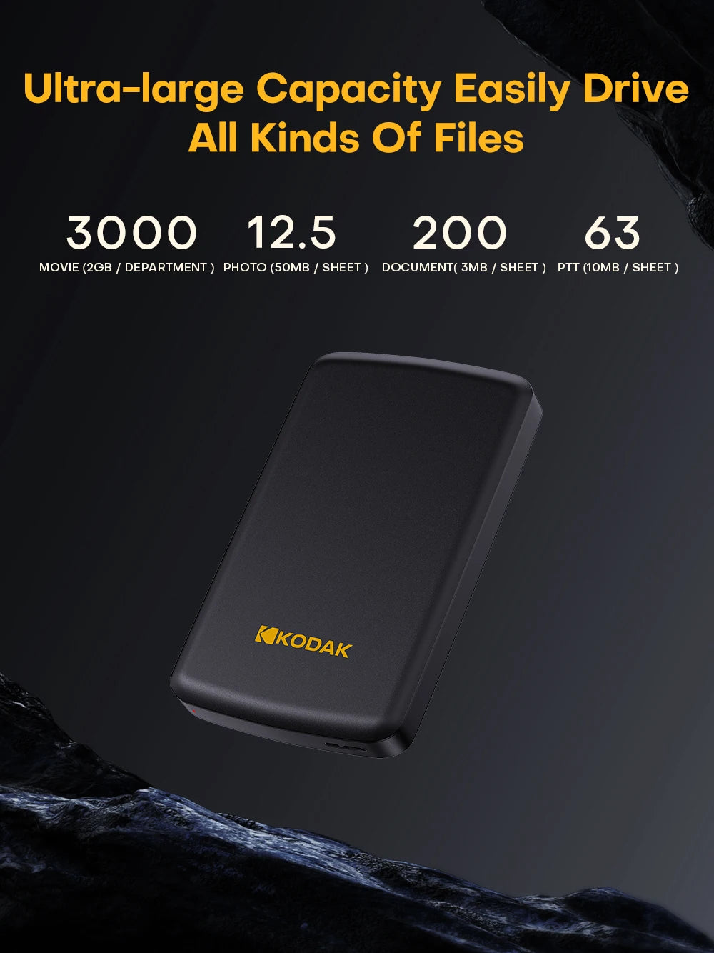 KODAK External Hard Drive 1T 500GB USB3.0 High Speed Gaming Storage Portable External Disk for Laptop Desktop PS4 PS5