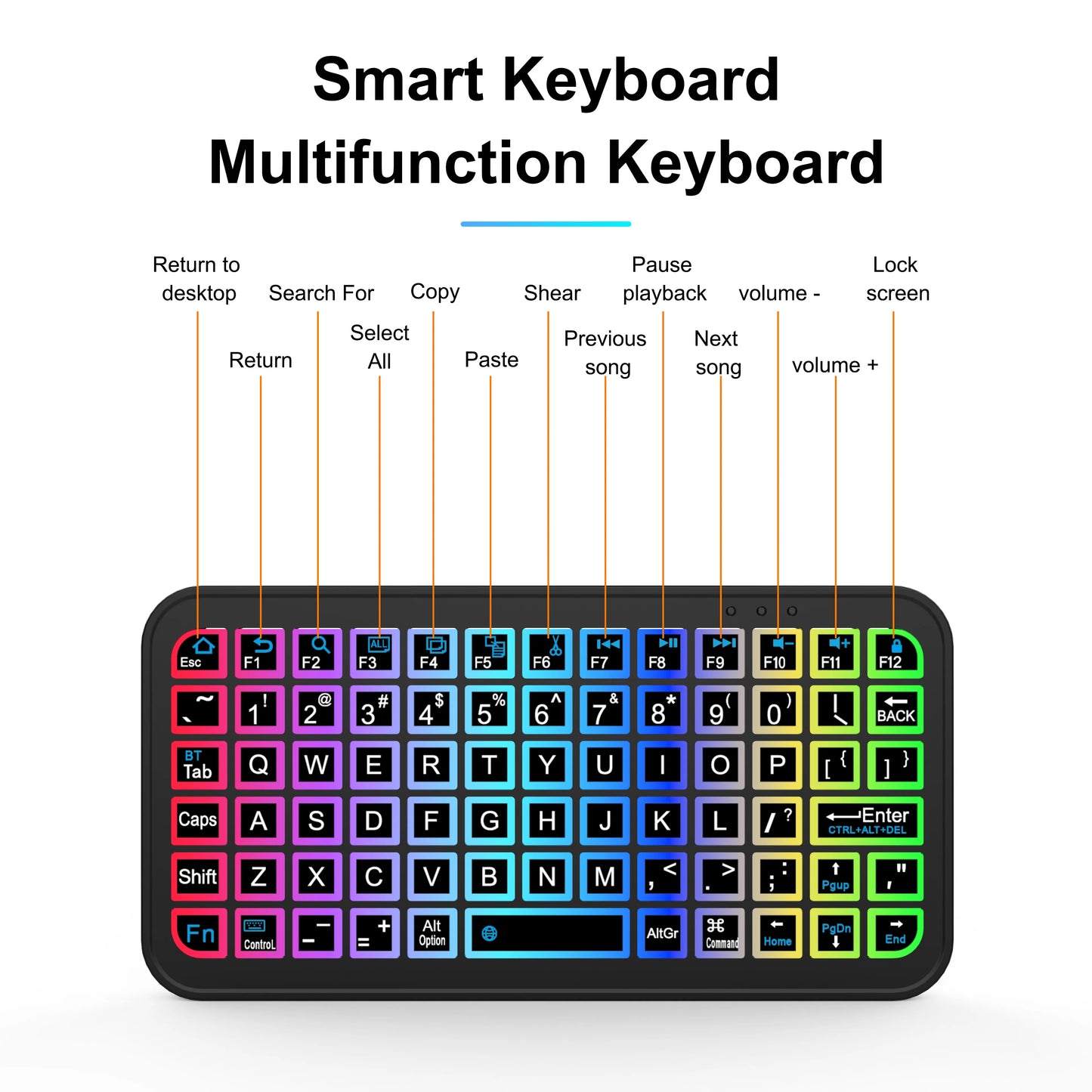 Keyboard For Tablet Android iOS Windows Wireless Mouse Rechargeable Keyboard Bluetooth 5.2 Backlit Keyboard For iPad Phone