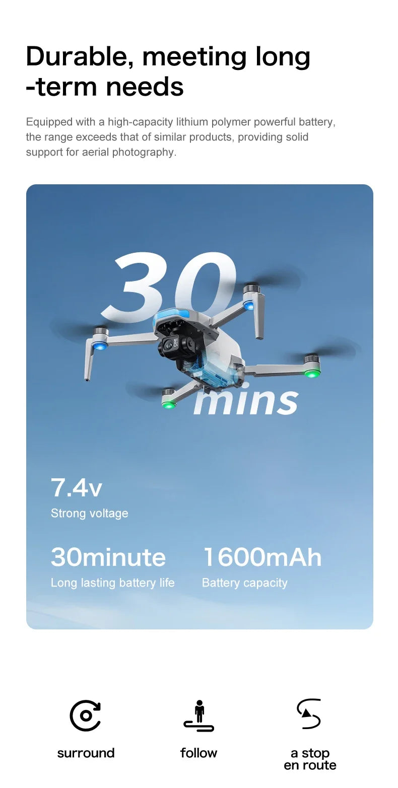 Mini Drone Professional 3-Axis Gimbal 5G WIFI GPS 8K Camera RC Drone with Screen Digital Relay Image Transmission Aerial UAV