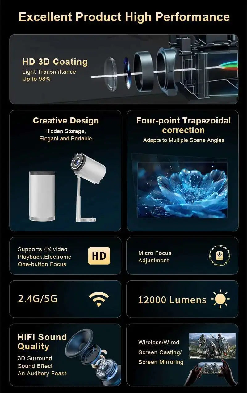 Touyinger X9 Pro Mini Portable Projector 4K Beamer full hd Android 13 Video Led projector  for Movies 3D Beam Home Theater