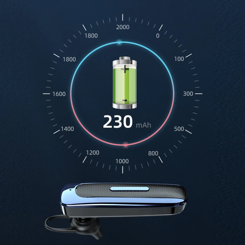 Ear Hook E1 Wireless Bluetooth Earphone Earbuds in-ear Business Headphones Long Standby Hi-Fi Stereo E1 Bluetooth Headset Gaming