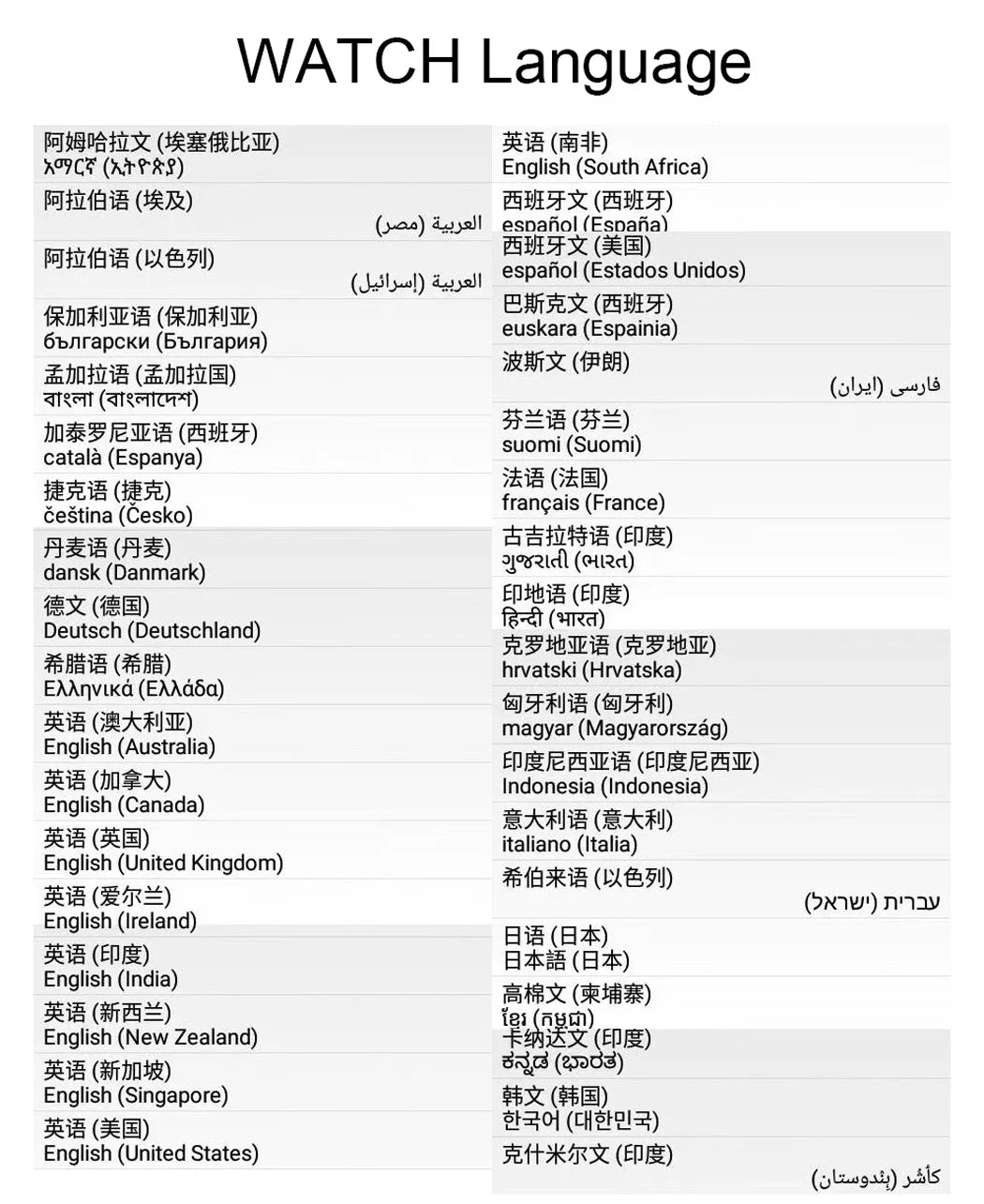 4G LTE Smart Watch 2025 Android os GPS Video Voice Wi-Fi Call Messaging HD Dual Cameras 4G Sim Card Call WIFI Men's SmartWatch