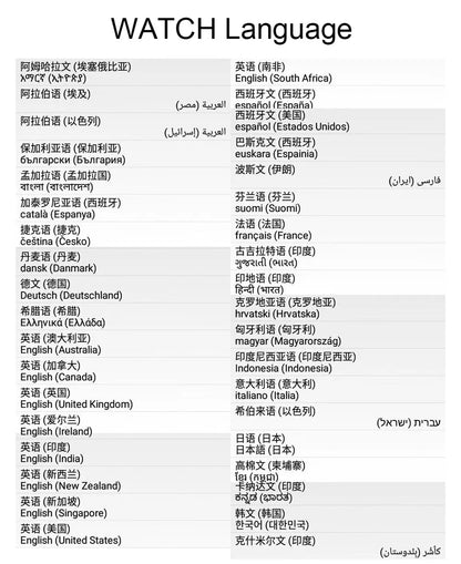 4G LTE Smart Watch 2025 Android os GPS Video Voice Wi-Fi Call Messaging HD Dual Cameras 4G Sim Card Call WIFI Men's SmartWatch