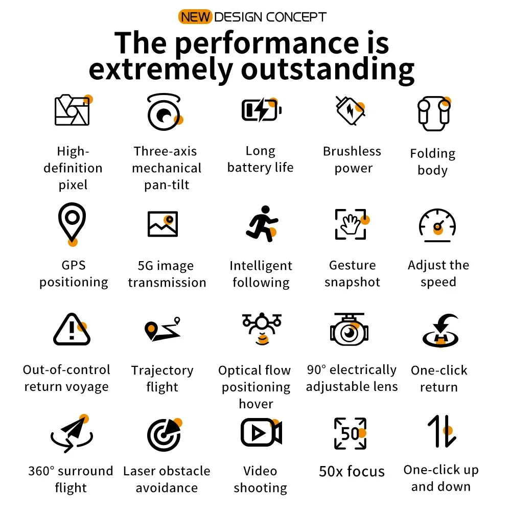 F204 New Original Upgrated RC Drone with 8k professional HD camera 5G WiFi Brushless laser barrier avoidance Folding quadcopter