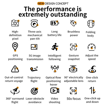 F204 New Original Upgrated RC Drone with 8k professional HD camera 5G WiFi Brushless laser barrier avoidance Folding quadcopter