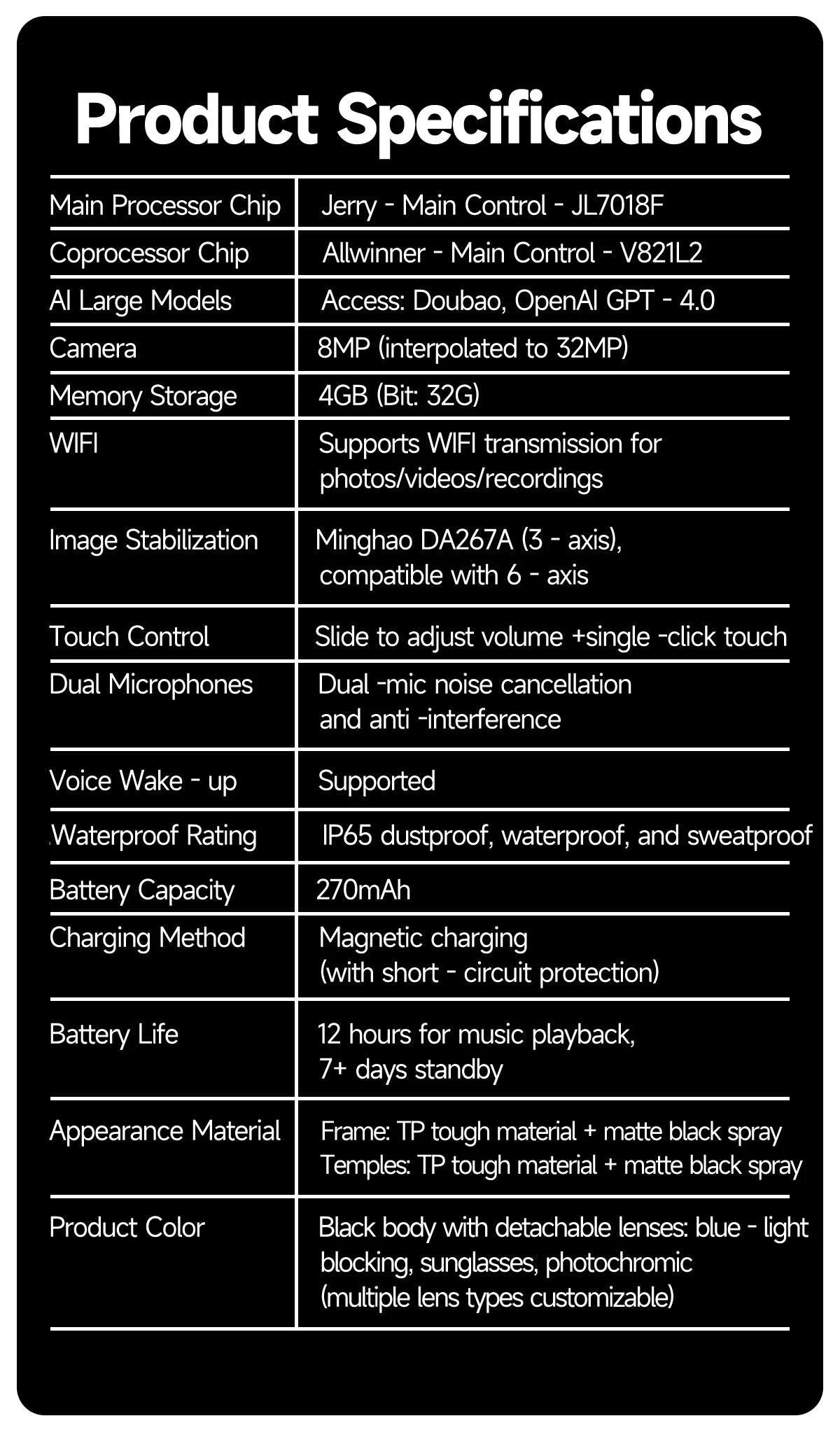 Smart Glasses HD Camera Recording Videos AI Photo Recognition Answer Translation 270mAh Large Battery Waterproof BT Call Glasses