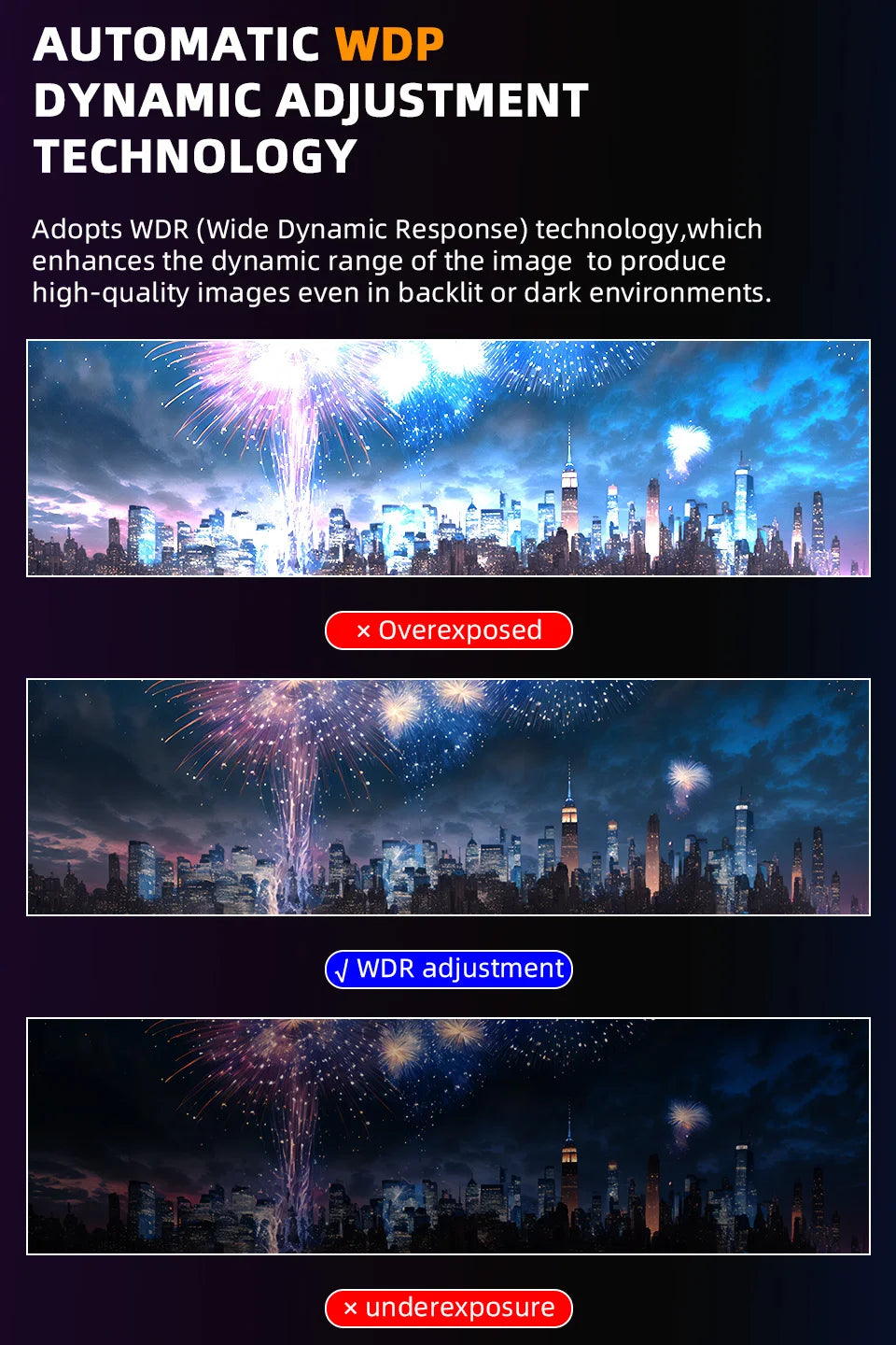 Dash Cam 4K HD Ultra Wide Angle Loop Recording Dash Cam Built-in WiFi Optional Dual Lens 24 Hours Parking Monitoring