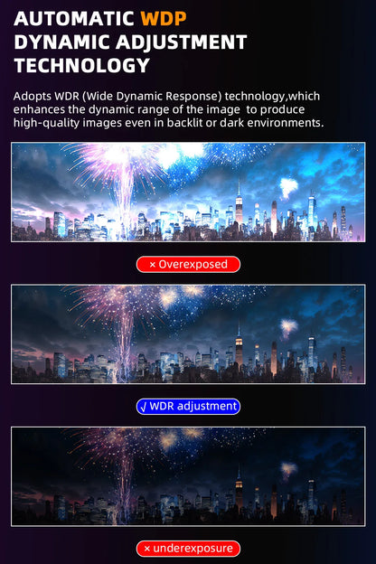 Dash Cam 4K HD Ultra Wide Angle Loop Recording Dash Cam Built-in WiFi Optional Dual Lens 24 Hours Parking Monitoring