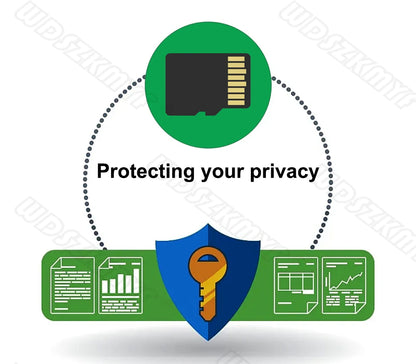 Dash Cam for Car 3/4 Channels Video Recorder 1080P Car DVR  Front inside Rotatable and Rear View Night Vision Car accessory