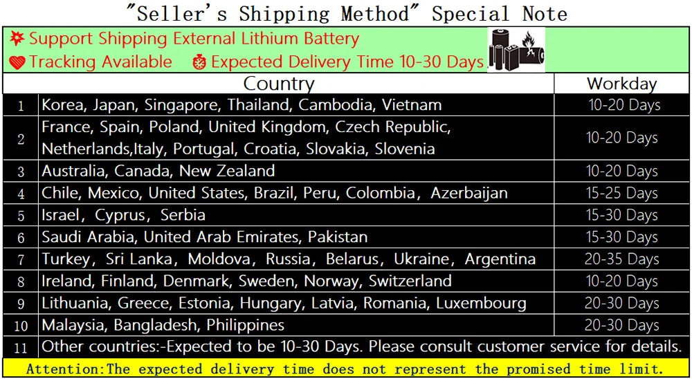 Action Camera 5K 4K60FPS 50MP 2.0 Touch EIS Pre-Record Wireless Mic Wi-Fi 170D DVR Webcam Waterproof 30M 5X Zoom Sports Camera