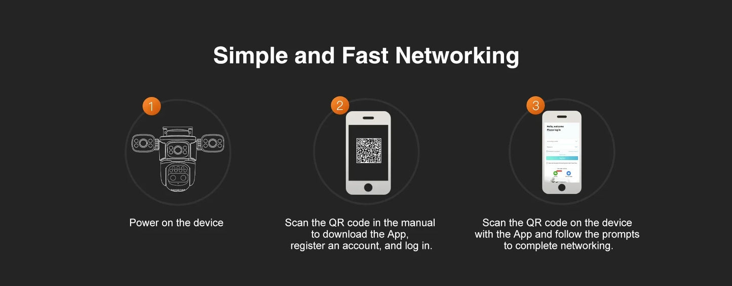 Four Lens WiFi Security Camera 20MP Four Screens Outdoor 10X Optical Zoom Human Auto Tracking Waterproof Multi-Camera System