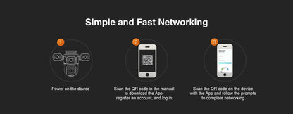 Four Lens WiFi Security Camera 20MP Four Screens Outdoor 10X Optical Zoom Human Auto Tracking Waterproof Multi-Camera System