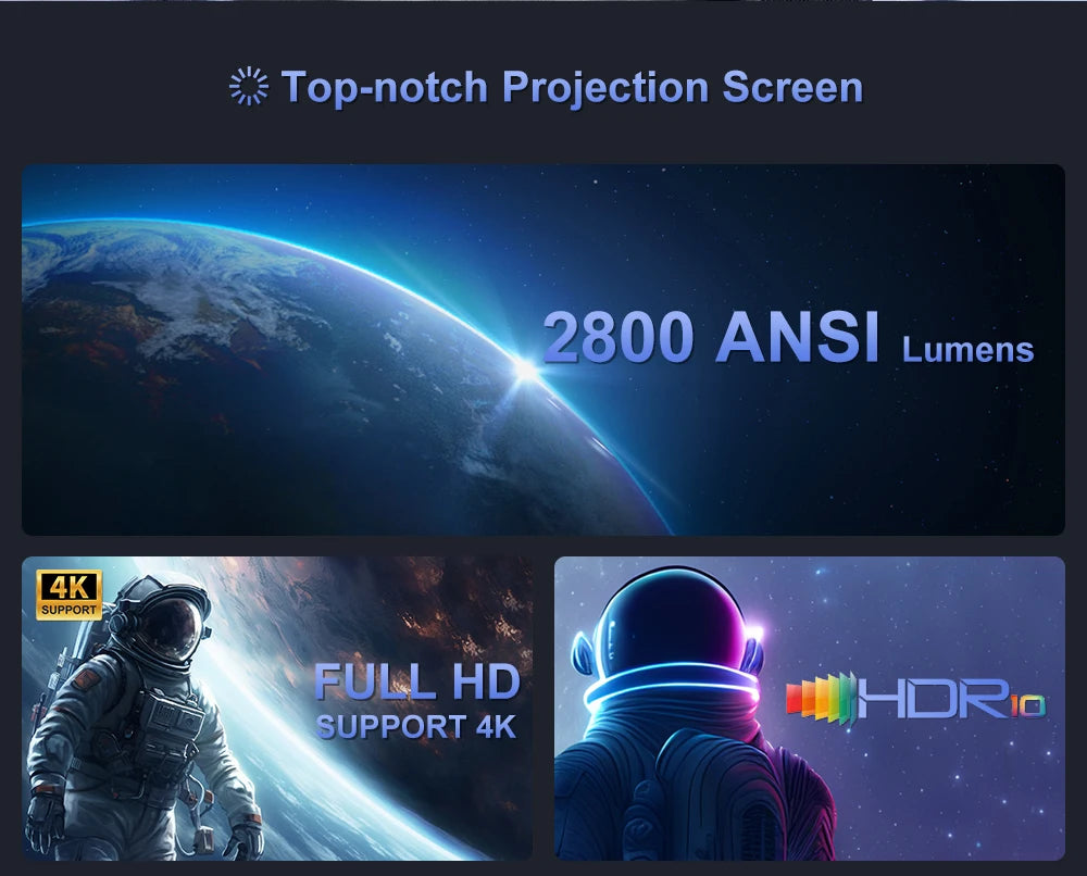 Touyinger Q12W PRO Full HD 1080P Projector 4K 2800 ANSI Android 12 Cinema Beam Projector for Home Education Conference Video