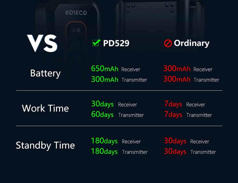 1000m Electric Dog Training Collar with Remote Control Waterproof Rechargeable Pet Dog Bark Stop Shock Collar Electric Shocker