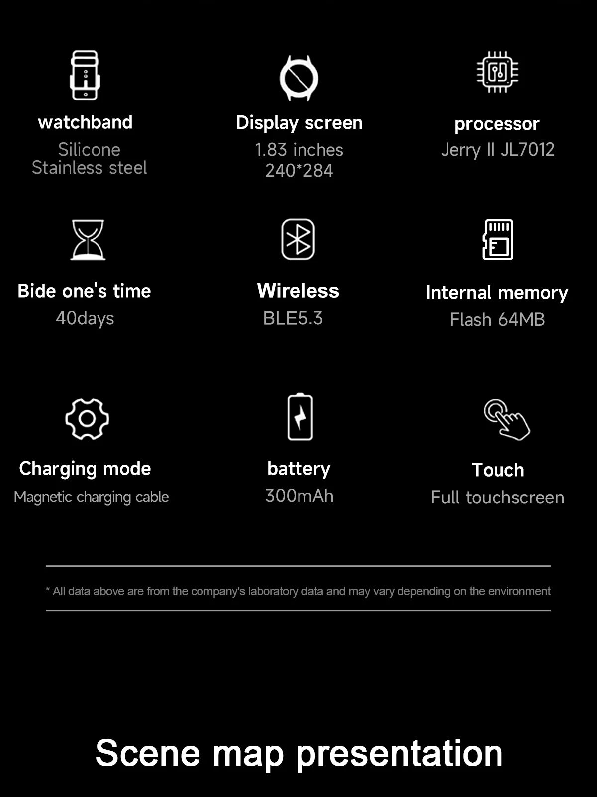 New Outdoor Rugged Military GPS Sports Track Smartｗatches Men's Waterproof Bluetooth Call Voice Assistant Heart Rate Smart Watch