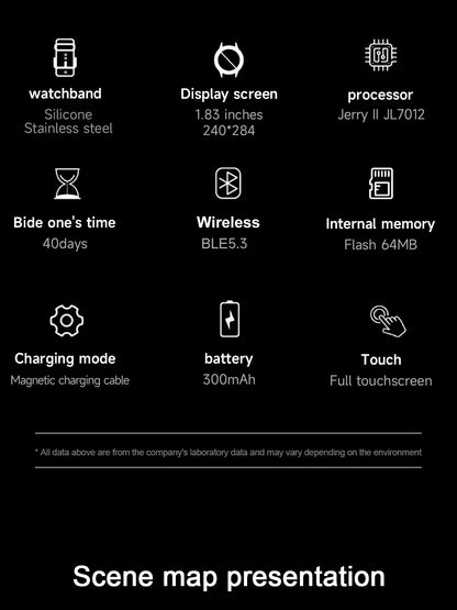 New Outdoor Rugged Military GPS Sports Track Smartｗatches Men's Waterproof Bluetooth Call Voice Assistant Heart Rate Smart Watch