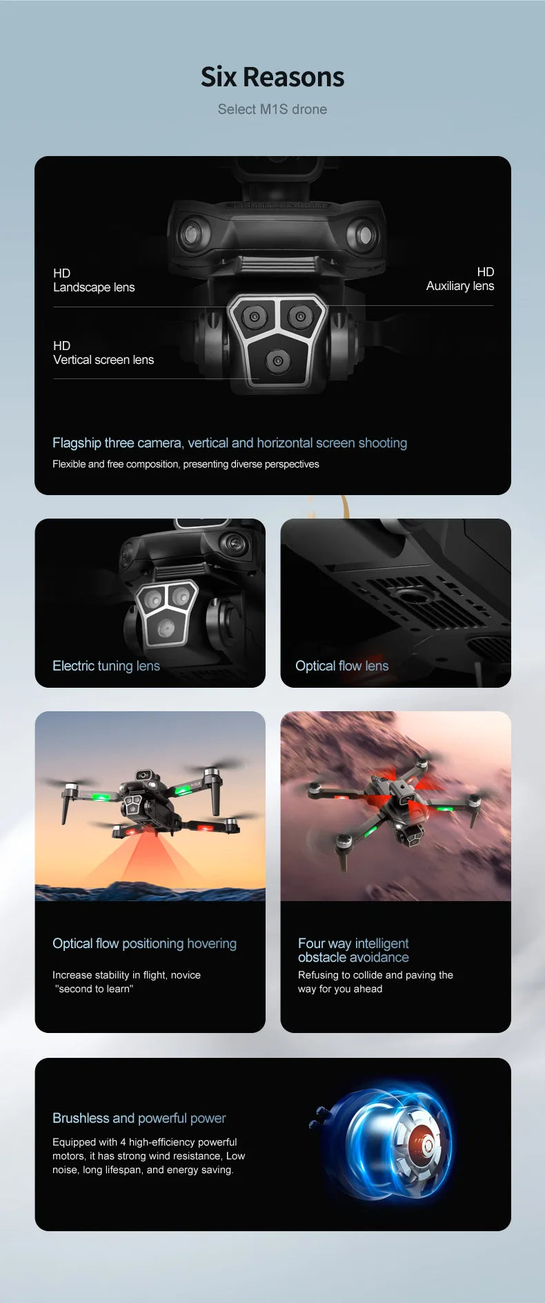 M1S Drone 4K Three Camera Brushless Motor Wide Angle Optical Flow Localization Four-way Obstacle Avoidance RC Quadcopter toys