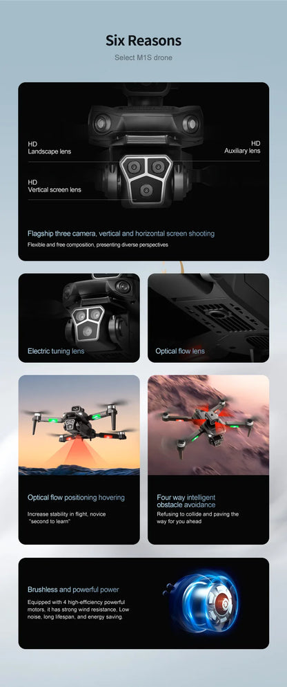 M1S Drone 4K Three Camera Brushless Motor Wide Angle Optical Flow Localization Four-way Obstacle Avoidance RC Quadcopter toys