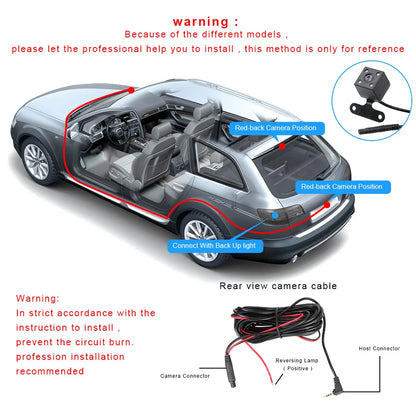 Dash Cam WiFi GPS Car DVR HD 1080P Drive Video Recorder Black Box Dashcam Night Vision Vehicle Camera Car Accessories Registrar