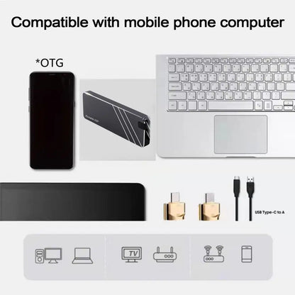 Portable SSD 1TB High Speed External Hard Drive USB 3.1 Solid State Drive Mass Storage Device For Phones, PC, Desktop, Laptop