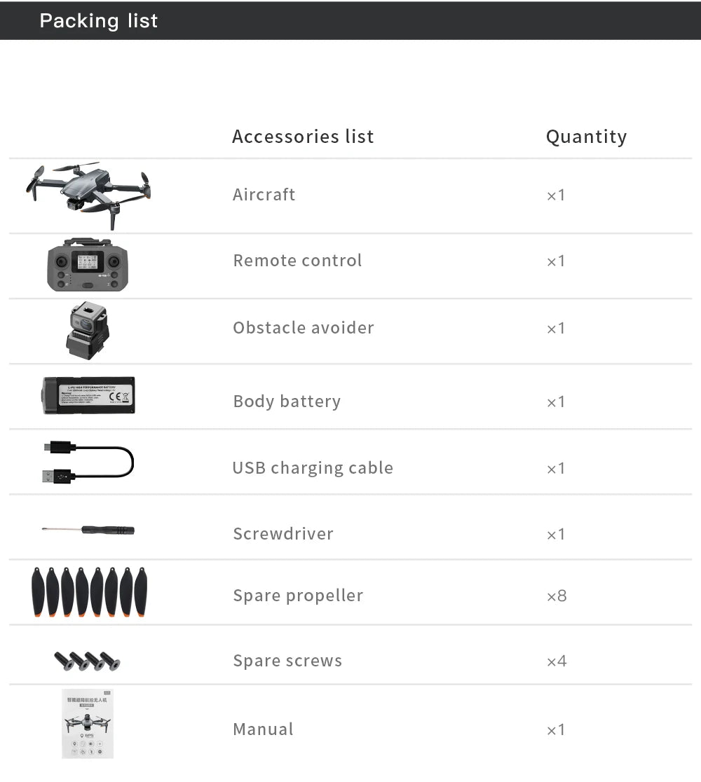 L600-1/L600 PRO MAX Remote control drone with screen Dual camera 4K Professional dron with camera GPS FPV quadcopter 3KM flight