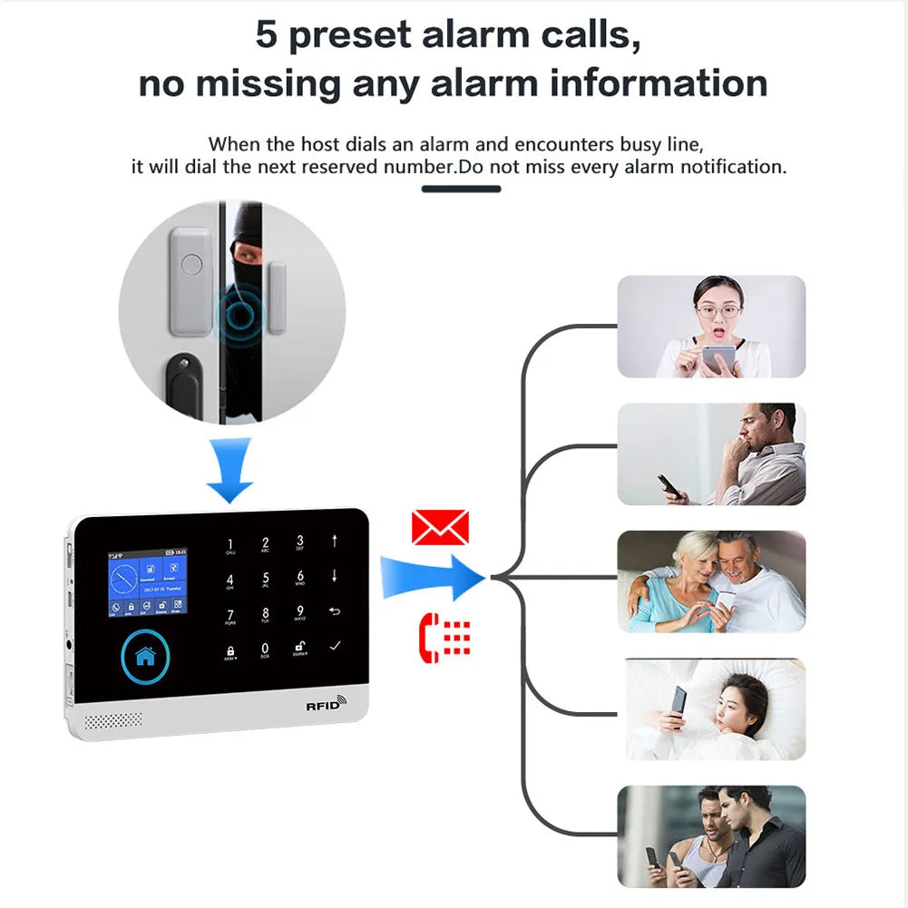 WiFi Alarm System for Home Burglar Security Tuya Smart House App Control 433MHz GSM Wireless With Motion Sensor Camera