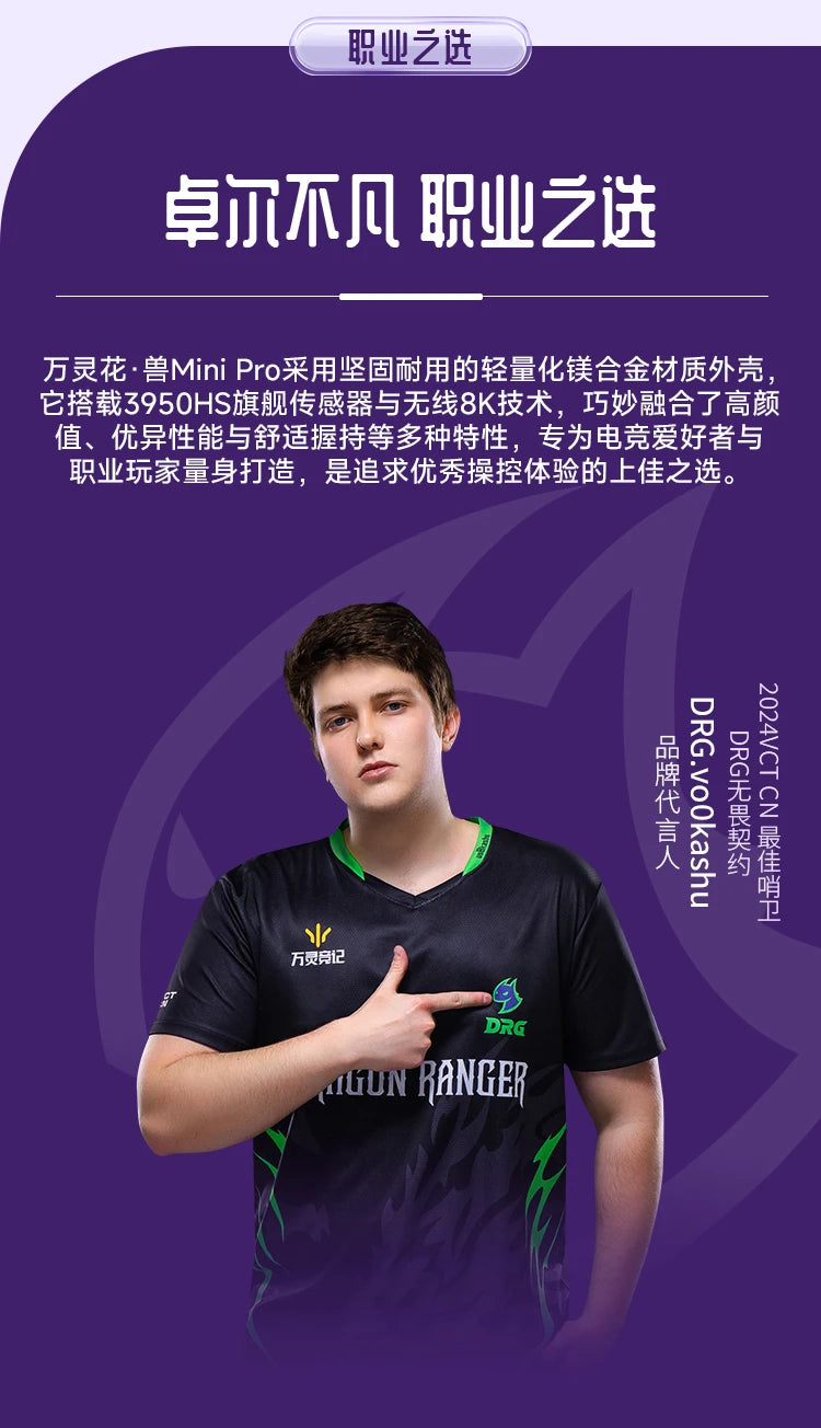 Wlmouse Mini Pro Mouse Beast X Mini Pro Mouse Magnesium Alloy Mouse Cute Lightweight Wireless Game Mouse (No holes)