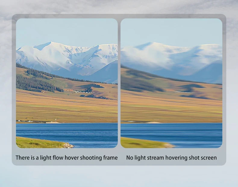 L600-1/L600 PRO MAX Remote control drone with screen Dual camera 4K Professional dron with camera GPS FPV quadcopter 3KM flight