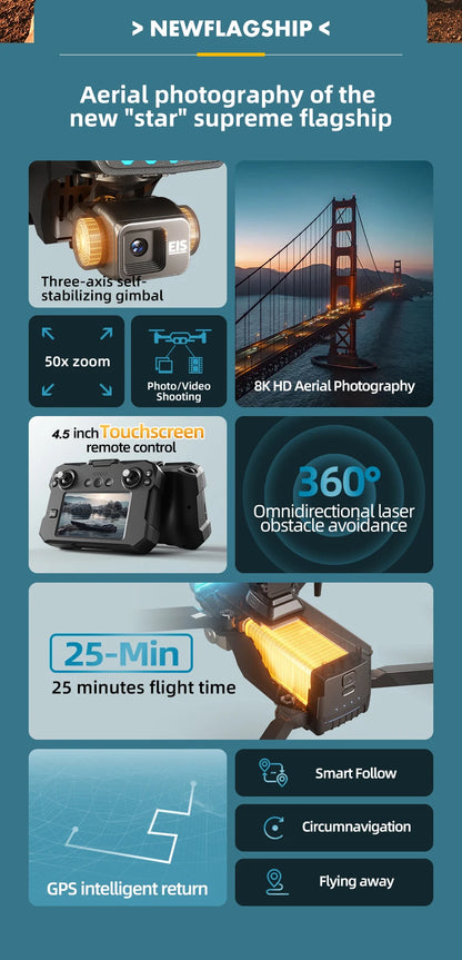 KAI TWO RC Professional Drone 8K HD Dual lens Camera 360°Obstacle avoidance Brushless With screen Three-axis aircraft Drone Toys