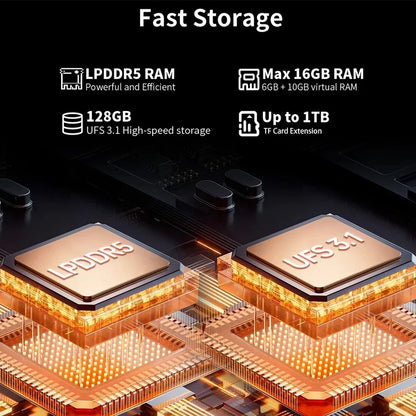 NEW Tablet Teclast T60 AI Allwinner A733 Octa-Core 12inch 2K HD TDDI Screen 6GB RAM 128GB ROM Android 15 WiFi6 8000mAh 13MP+5MP