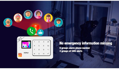 KERUI NEW 4G/WiFi Home Alarm System Tuya Smart Home Sesurity Alarm Wireless Burglary Protection PIR Motion Sensor APP Control