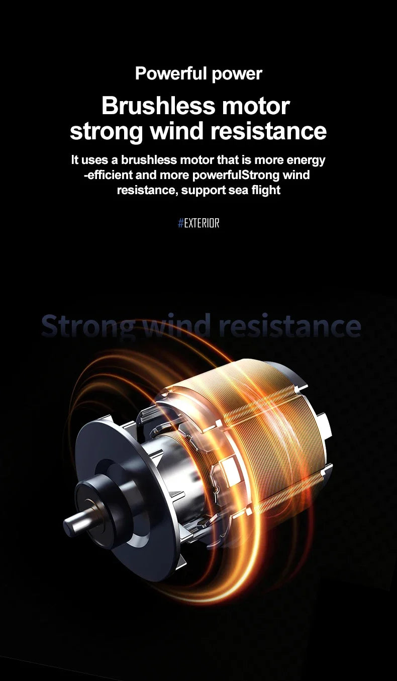 SHOU601PROMAX With Screen GPS Drone Aerial 8K HD Professional Quadcopter Obstacle Avoidance Brushless Remote Control Aircraft