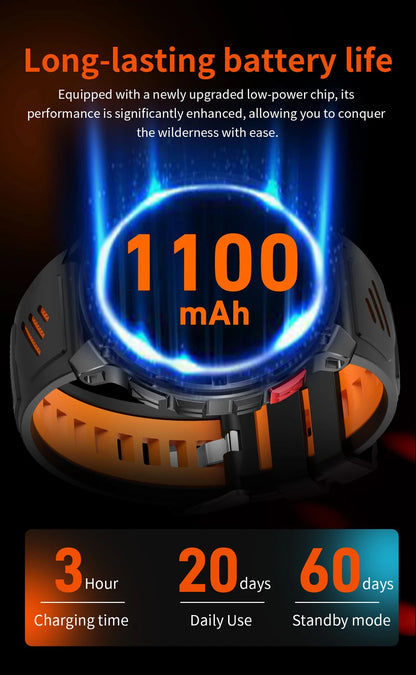 1100mAh Battery Outdoor Sport Smartwatches Men LED Flashlight Message Push Heart Rate 3ATM Waterproof Bluetooth Call Smart Watch