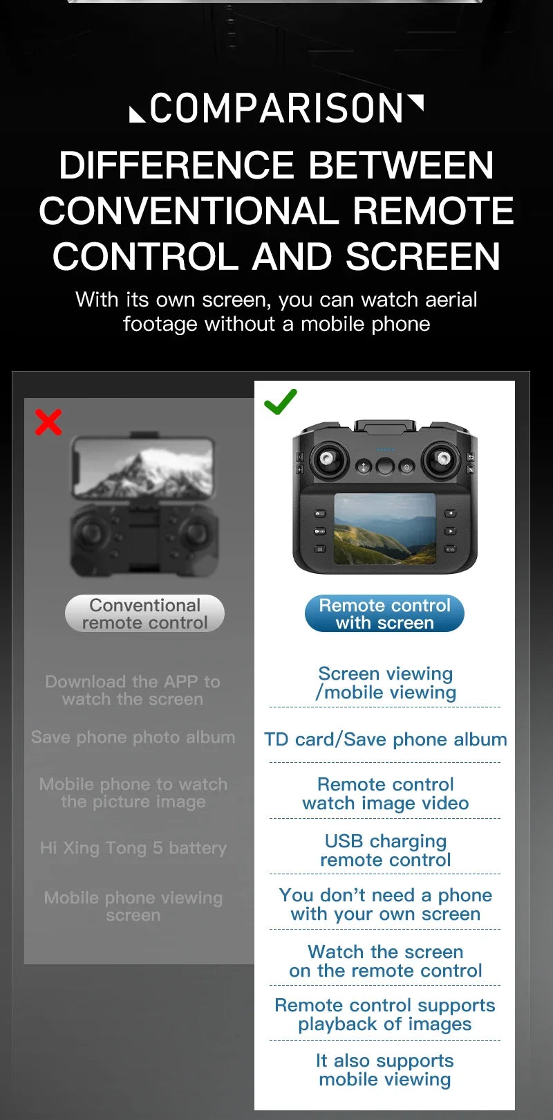 Drone 8K Professional GPS HD Camera Drones 5G WIFI FPV Video 4k UAV 5.9 inch large screen remote control RC Dron SG109 PRO MAX