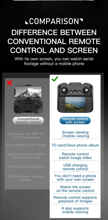 Drone 8K Professional GPS HD Camera Drones 5G WIFI FPV Video 4k UAV 5.9 inch large screen remote control RC Dron SG109 PRO MAX