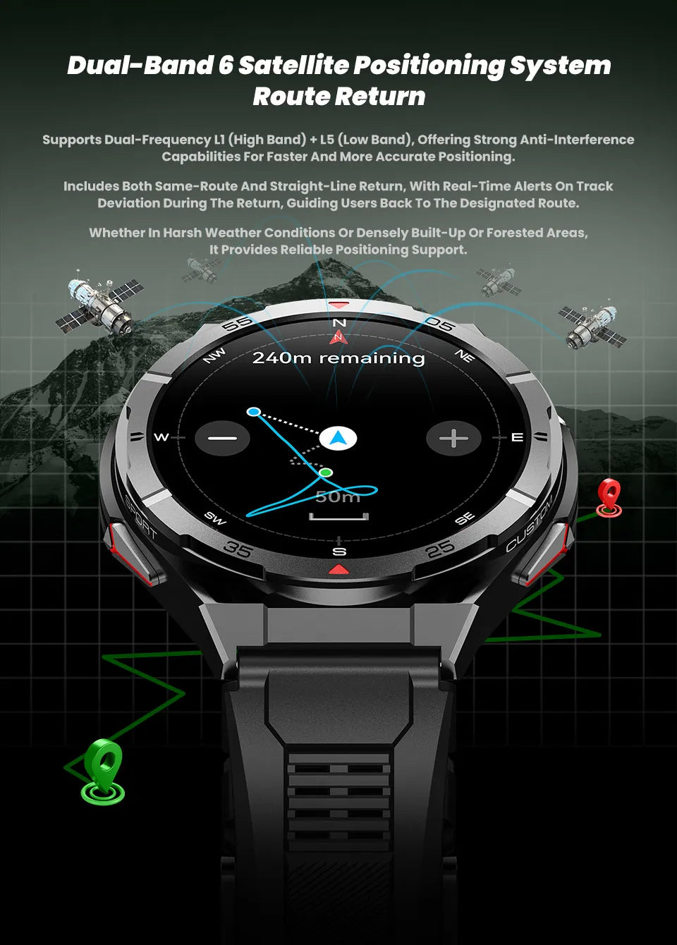 New Outdoor Built-in GPS Smart Watch Men 1.43'' AMOLED Display Compass 3ATM Waterproof Swimming Grade Bluetooth Call Smartwatch