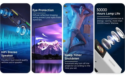 New Projector for Home Use 4K Ultra HD Mobile Phone Wall Projection, Dormitory, Bedroom, Living Room, Home Cinema Projector