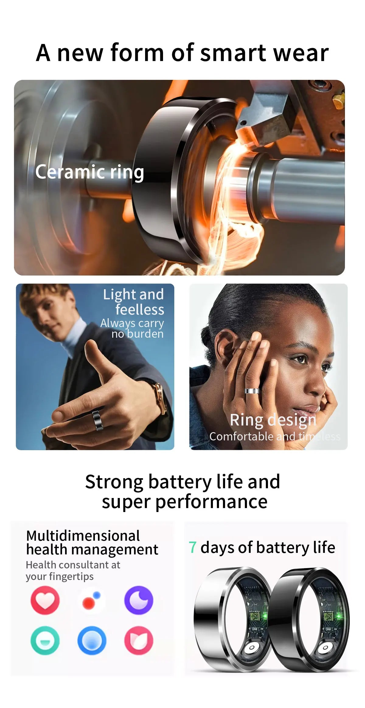 Couple Xiaomi Smart Ring, Bluetooth Sync,Sleep&Heart Rate Tracker, 5ATM Waterproof, Compatible iOS/Android, Men&Women Smart Ring