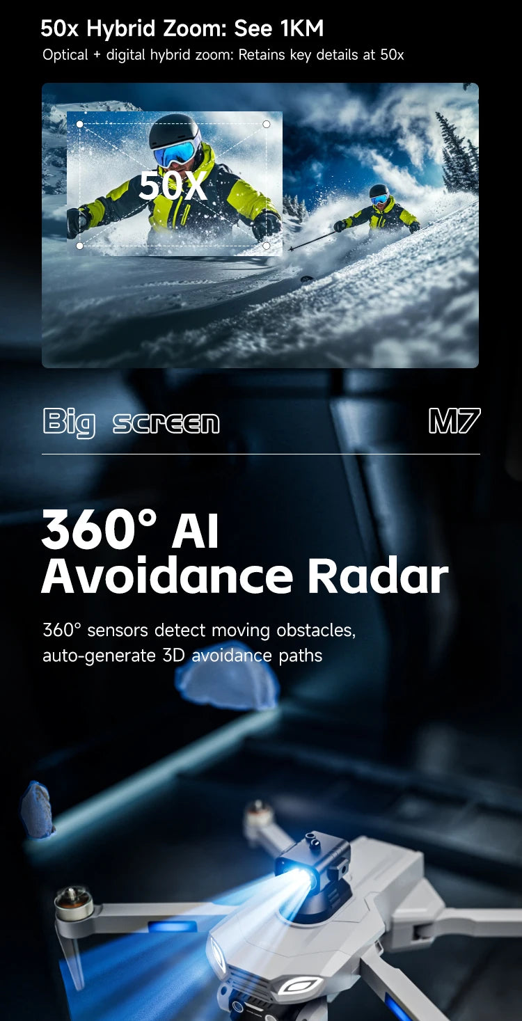 M7 Mini Drone Professional GPS 8K HD Camera Drones 5G WIFI FPV Video 4k UAV 4.5 inch large screen remote control RC Dron