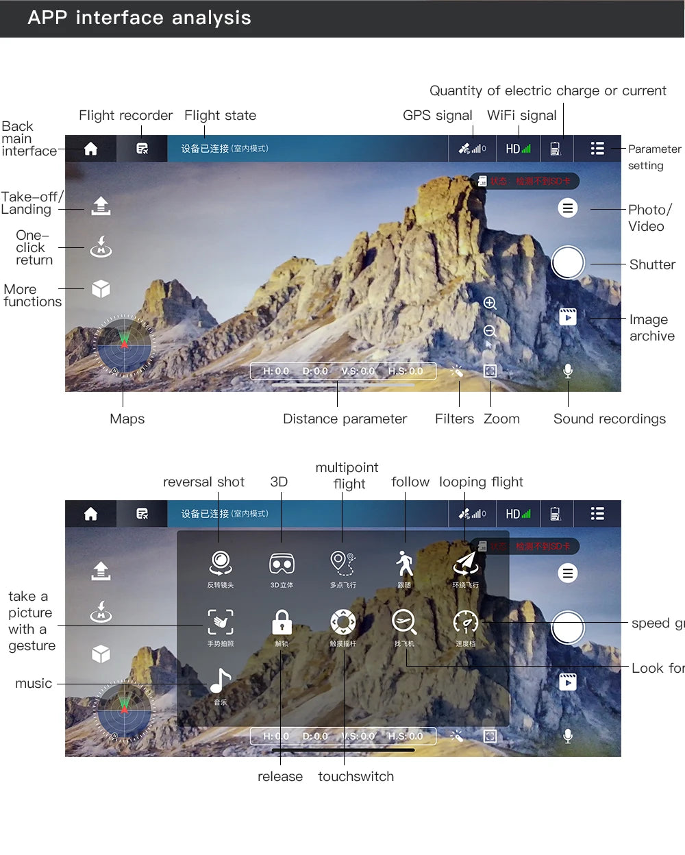 LYZRC L200 PRO MAX Camera Drone 4K Professional 2-Axis PTZ GPS Dron Brushless 360 Obstacle Avoidance 5G WIFI Foldable Quadcopter