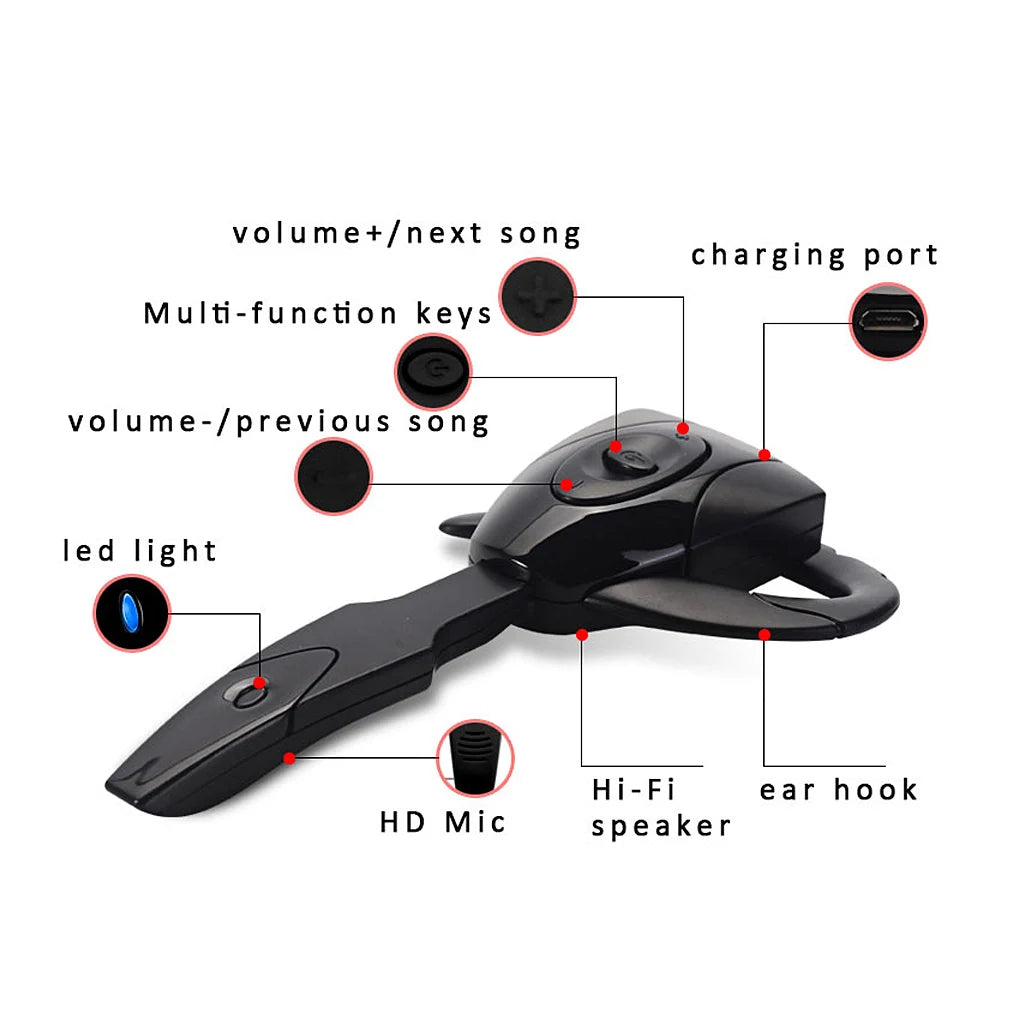 Wireless Noise-Canceling Earbuds with Built-In Microphone Bluetooth-Compatible Smartphones Tablet Headset Car